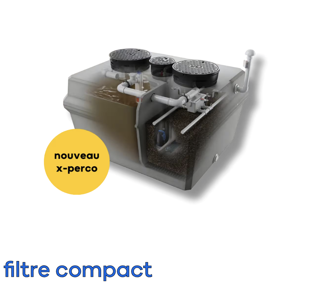 Filtre compact
